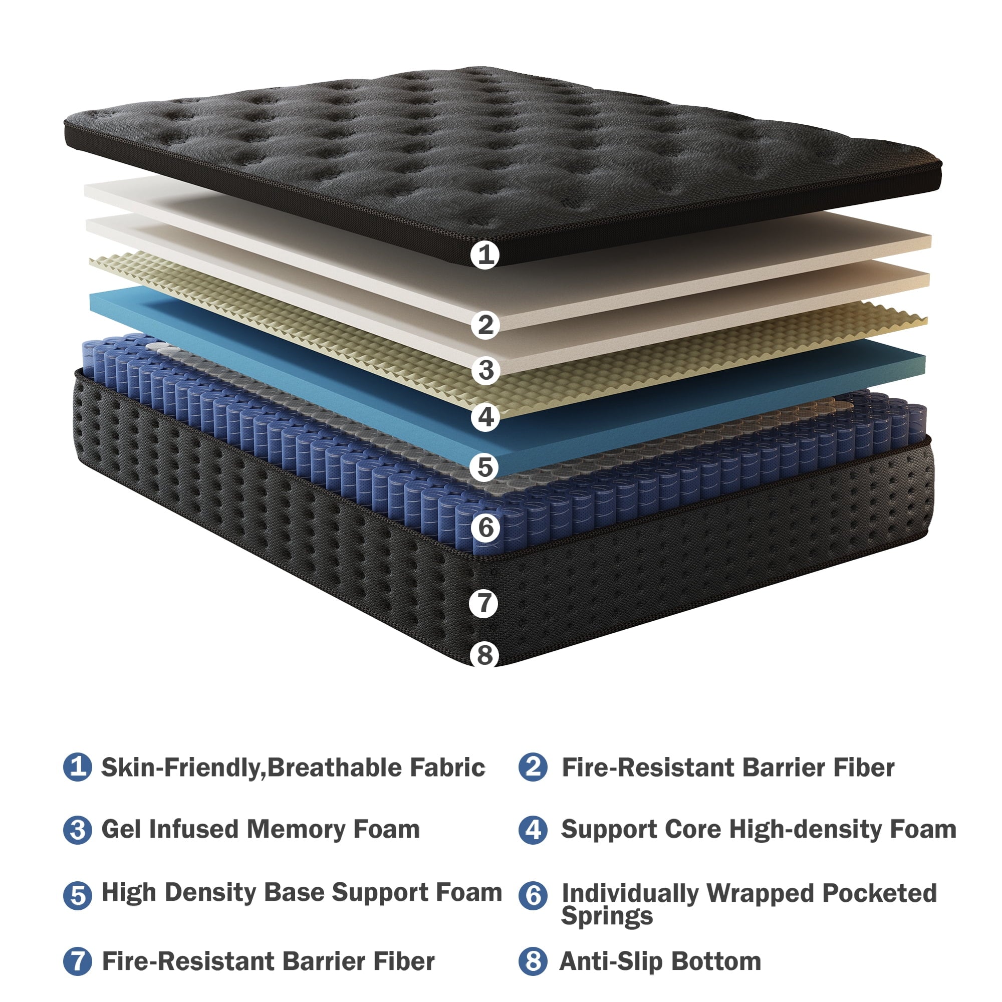 Tryagat 14” Twin Hybrid Mattress in a Box, Medium Firm Twin Size Mattresses, Cooling Gel Memory Foam Mattress with Individually Wrapped Pocket Coils, Pressure Relief